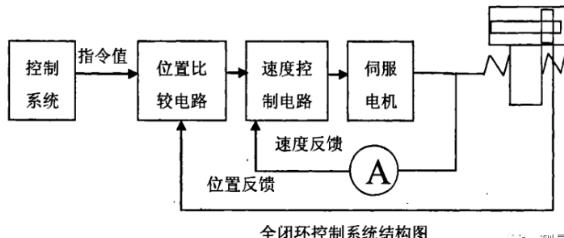 宿州蔡司宿州三坐标测量机