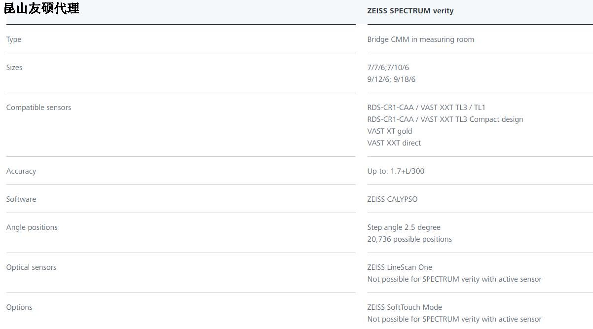 宿州蔡司三坐标SPECTRUM verity