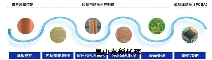 宿州蔡司宿州扫描电镜