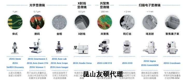 宿州蔡司宿州扫描电镜